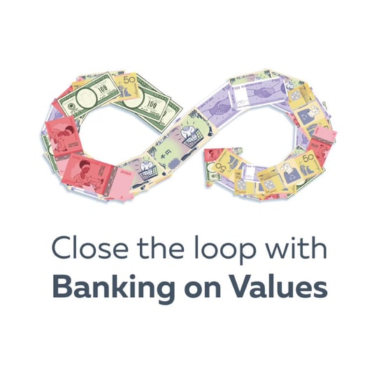Closing the loop with banking on values