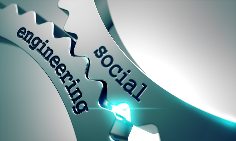 Social Engineering – Phishing/Vishing/Smishing